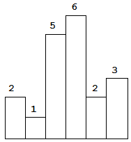 histogram.png